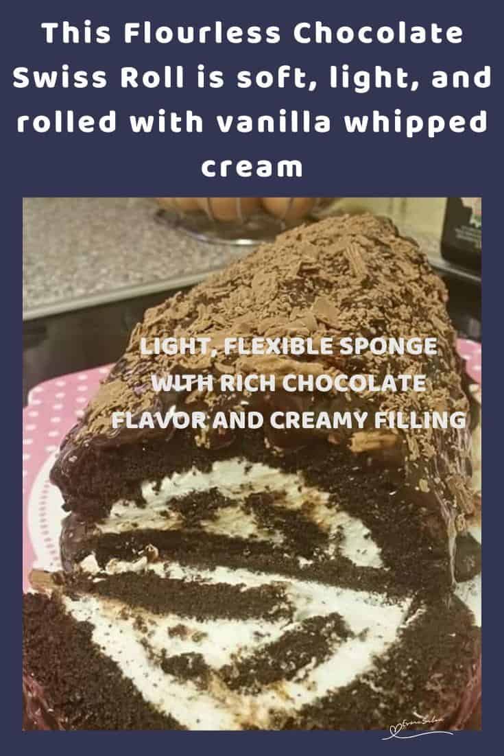 An image of Flourless Chocolate Swiss Roll