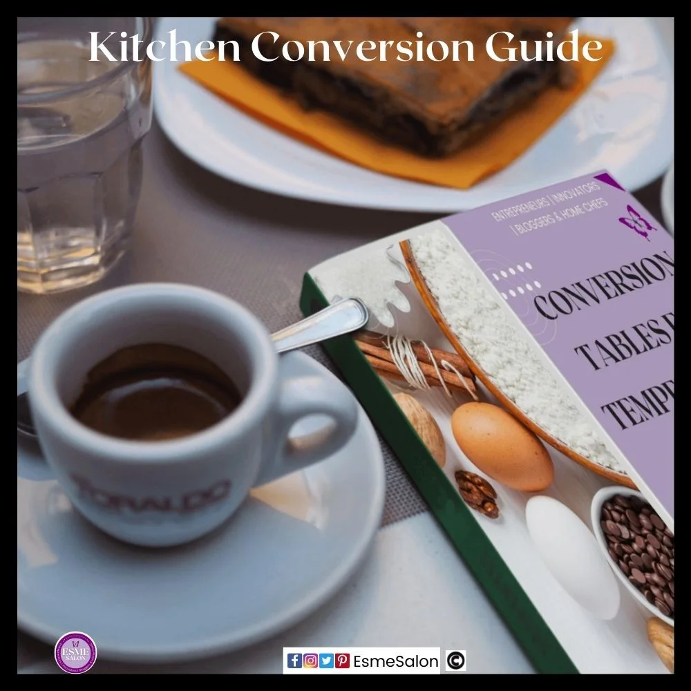 an image of a cup of coffee, a plate with a piece of cake and a Kitchen Conversion Guide