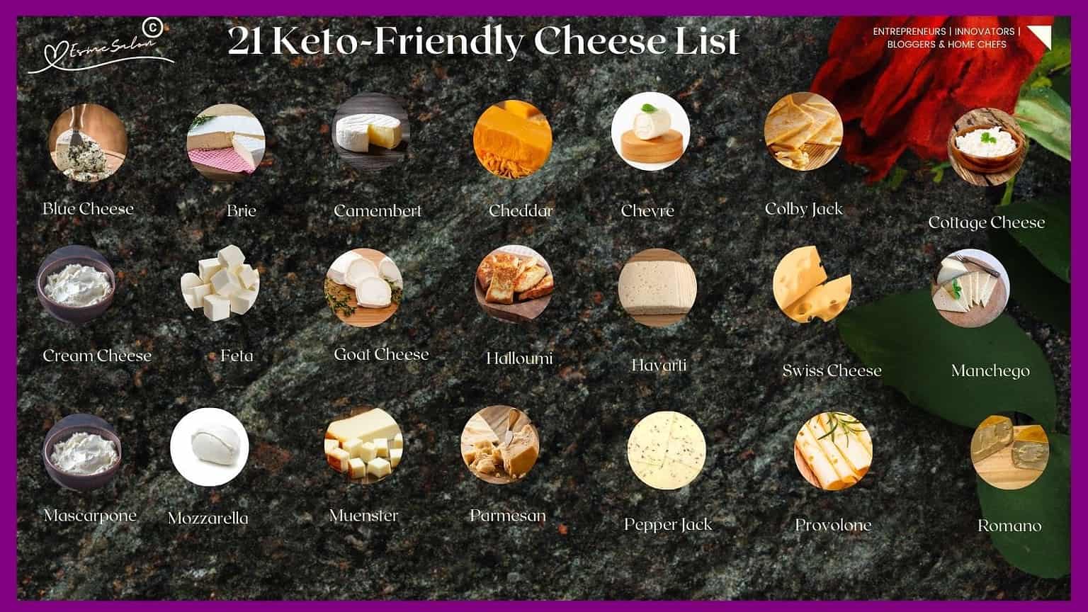 an image of 21 Keto-Friendly Cheese List