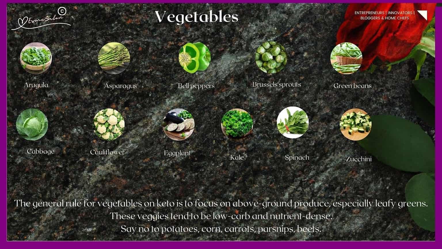 an image of Above-ground Vegetables