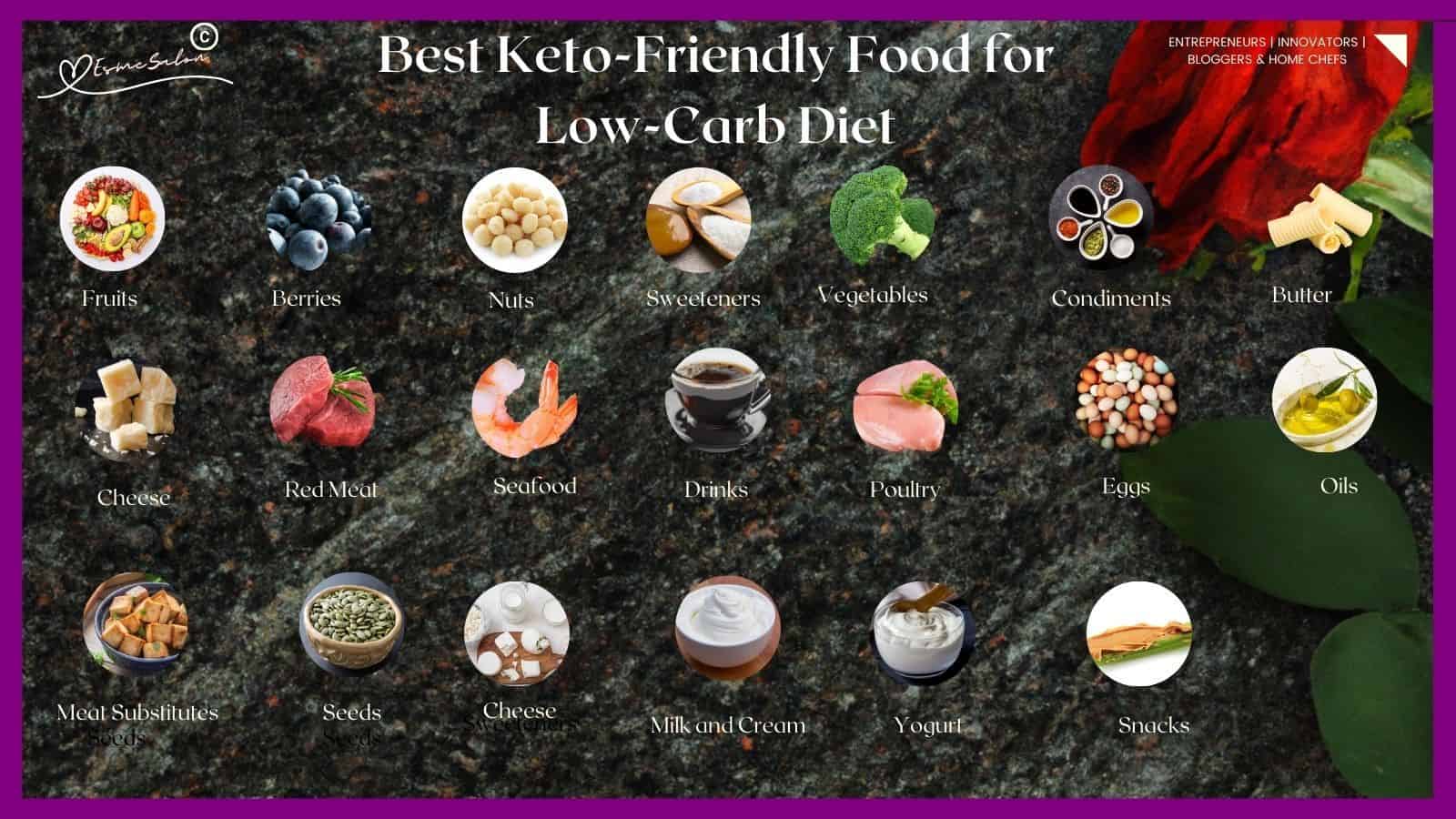 an image of 20 different Best Keto-friend Food for Low-Carb Diet