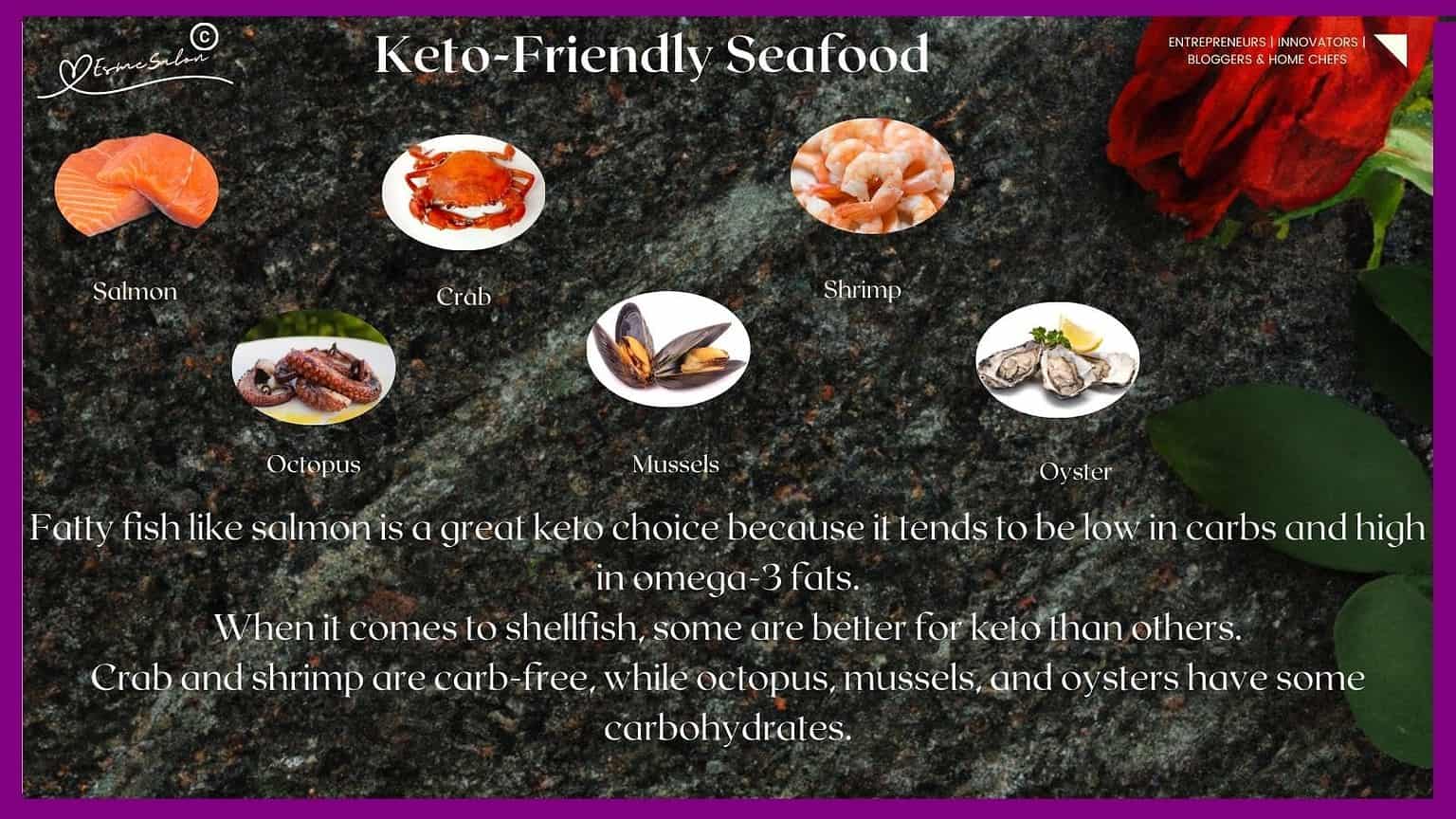 an image of Keto-Friendly Seafood