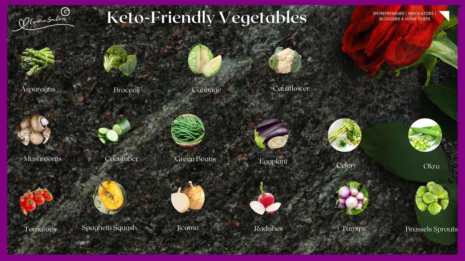 an image of Keto friendly Vegetables