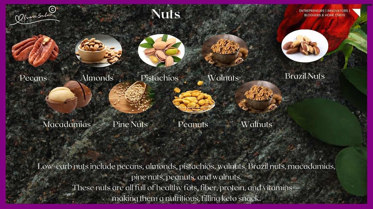 an image of Nuts